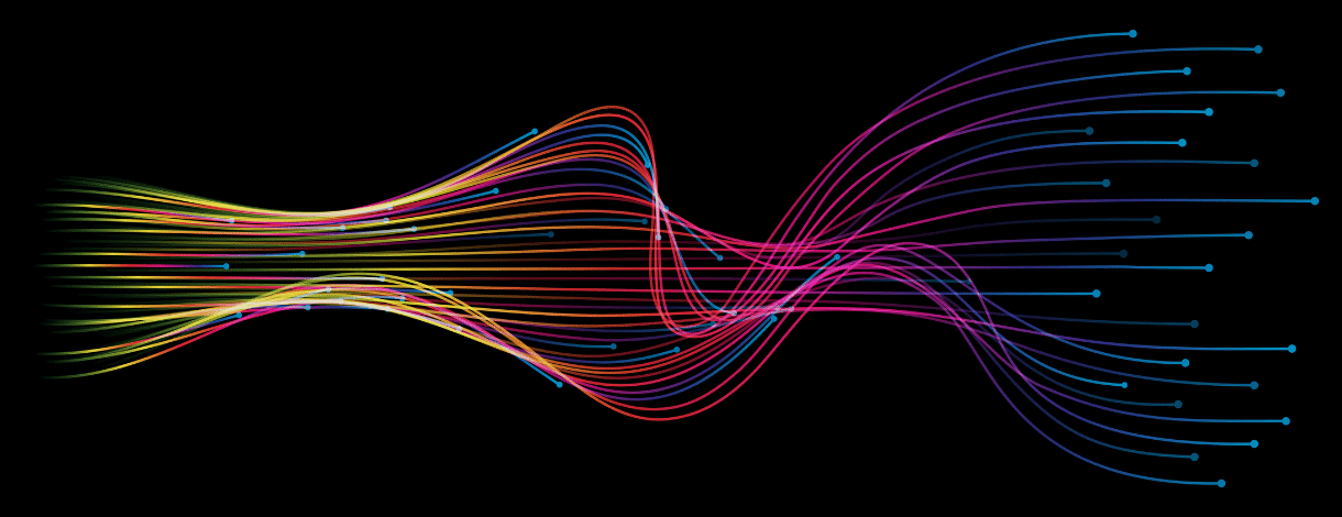 ML vs. LLM. What is the difference?